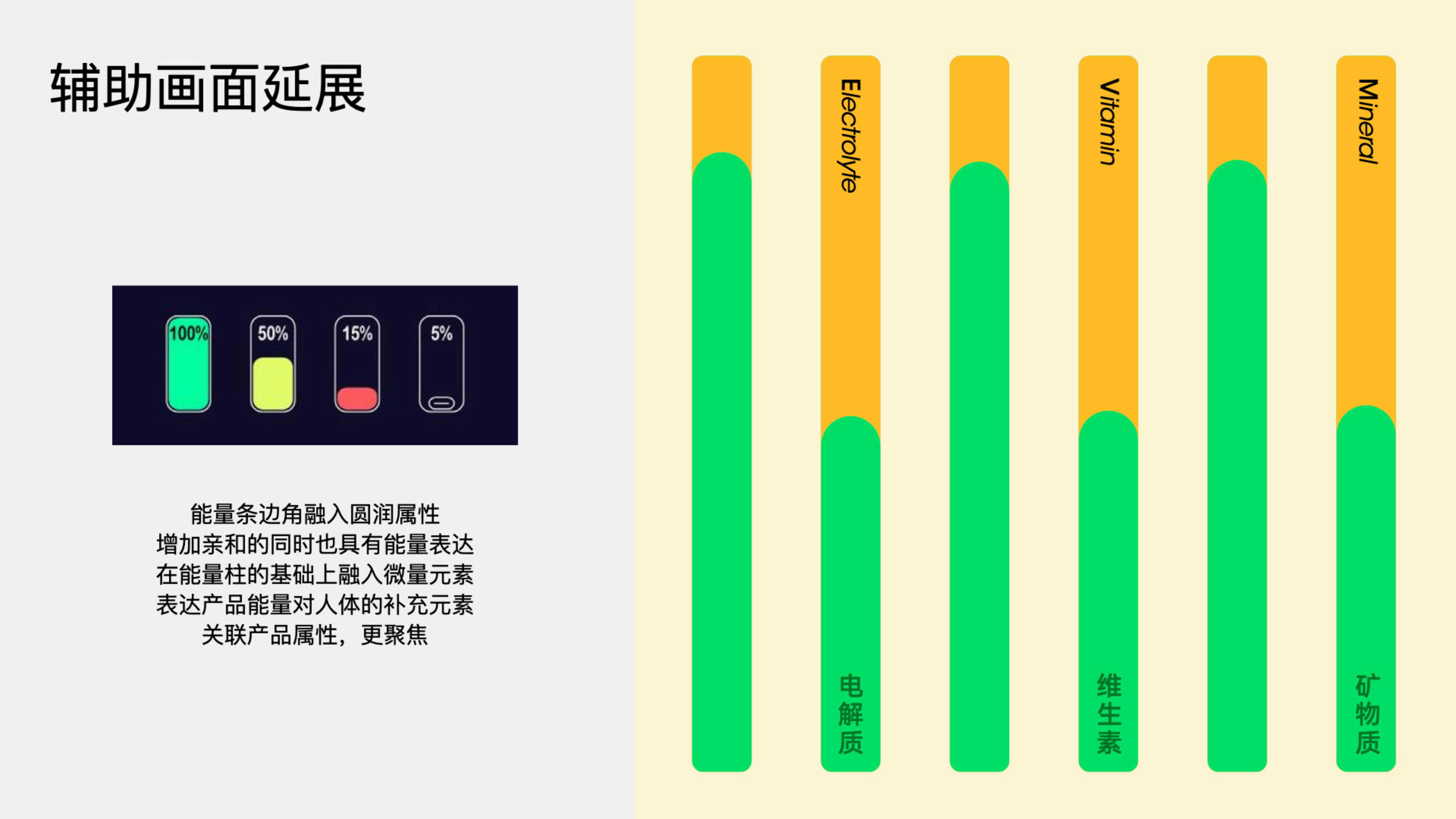 佳能量