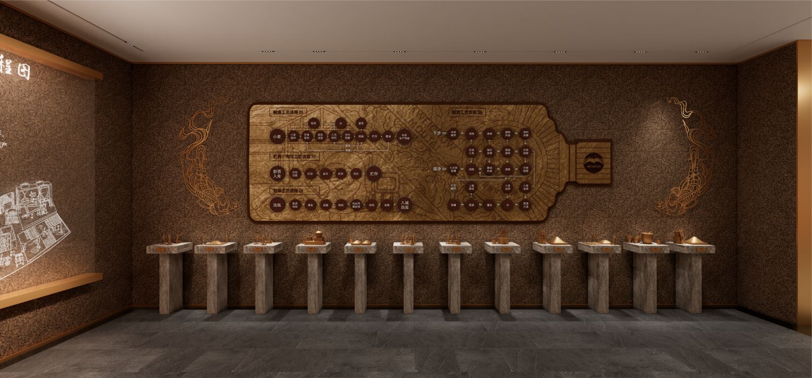 茅台银川文化体验馆