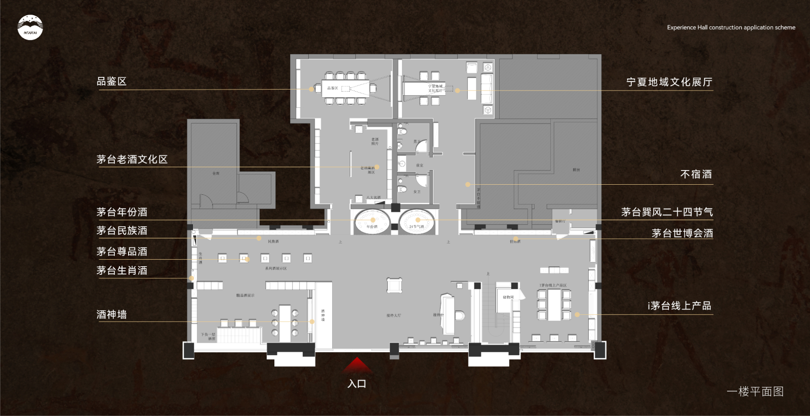 茅台银川文化体验馆