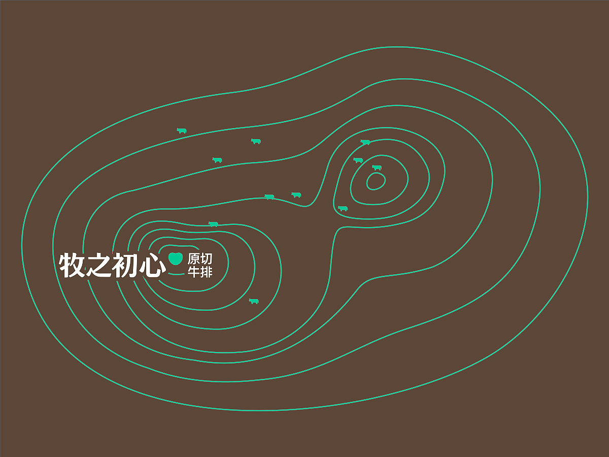 牧之初心·原切牛排