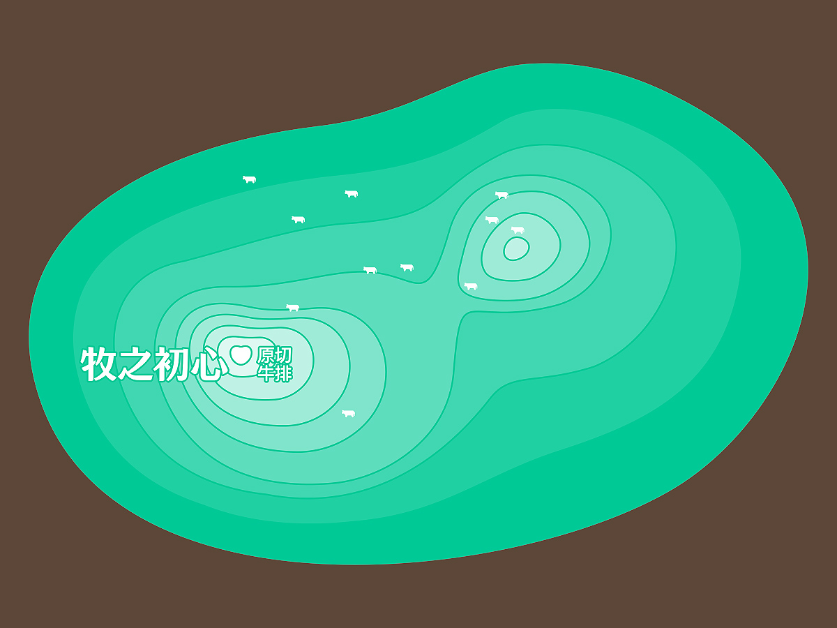 牧之初心·原切牛排