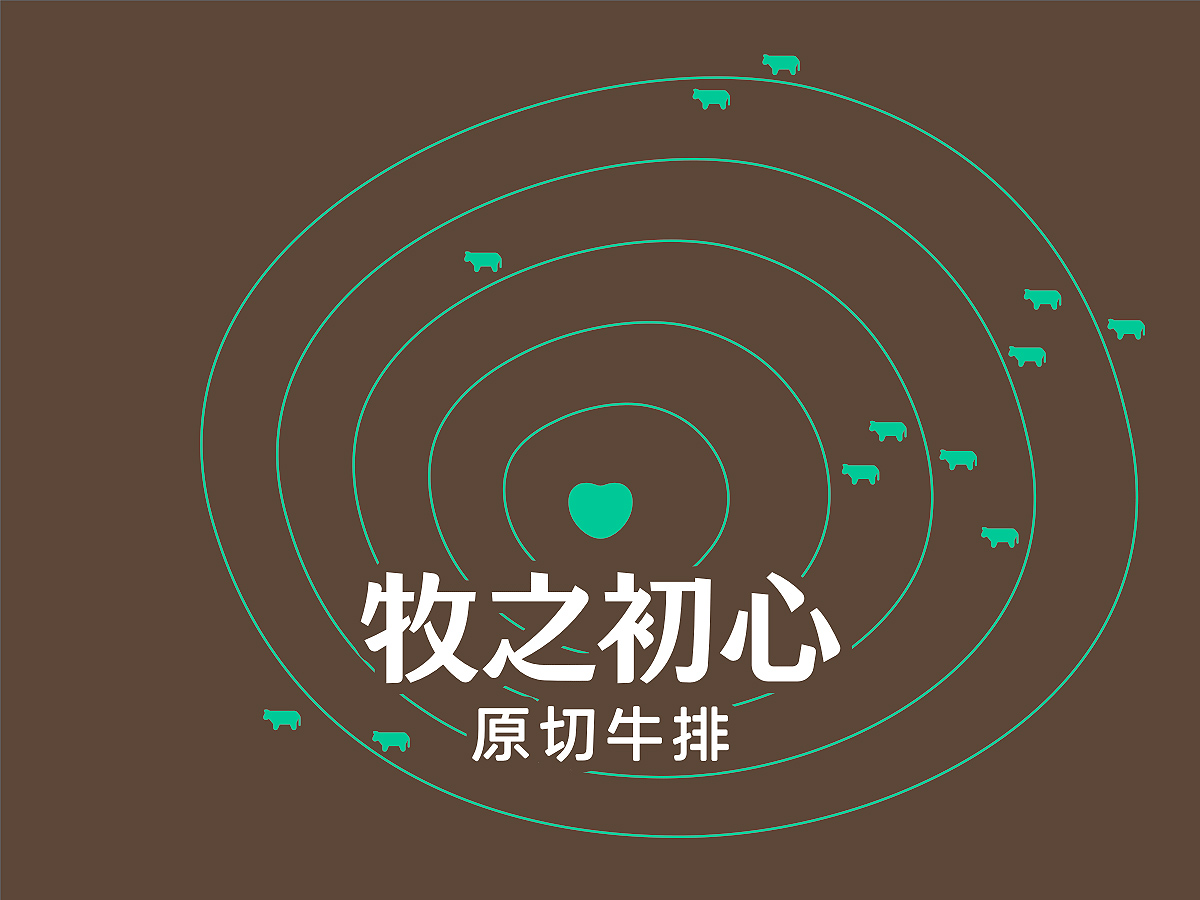 牧之初心·原切牛排