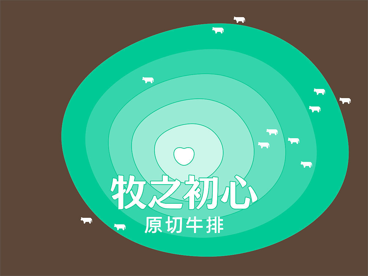 牧之初心·原切牛排